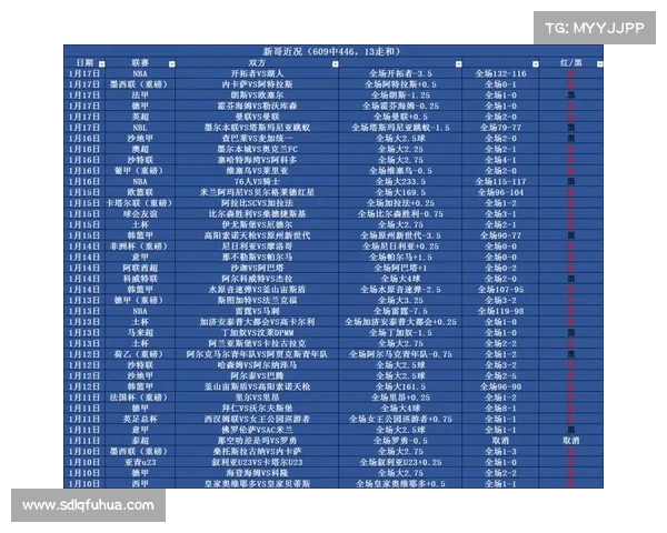 巴列卡诺与塞尔塔球员表现评分全面解析及关键数据对比分析