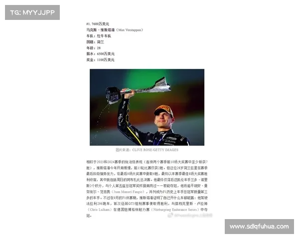 意大利车手在国际方程式3赛事中夺冠再创辉煌 力压群雄展现非凡实力